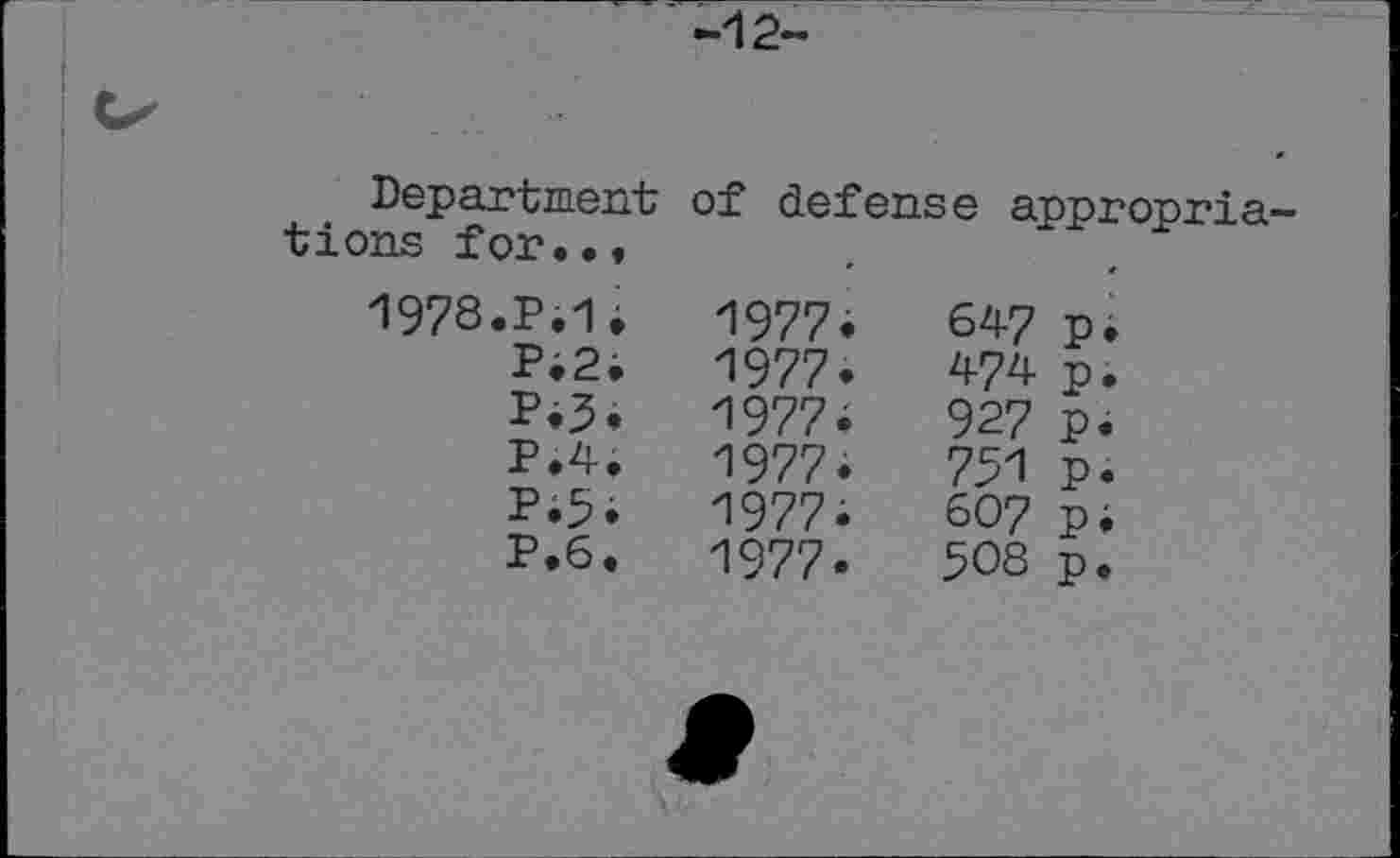 ﻿-12-
Department tions for...
of defense appropria-
1978.P.1;
Pi2.
P.4
P.5
P.6
1977.
1977. 1977i 1977.
1977.
1977.
647 p. 474 p. 927 p. 751 p. 607 Pi 508 p.